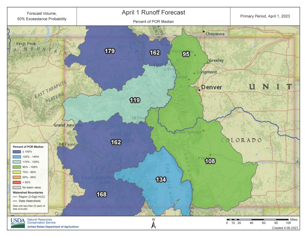 april runoff